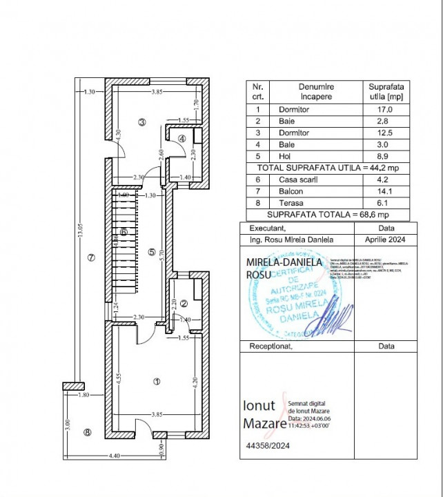 Proprietate deosebita | Moderna | Brancoveanu