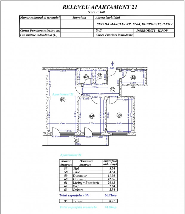 Apartament 3 camere Dobroesti, parcare,mobilat utilat gata de chirie